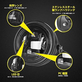 cb400sf ヘッドライト Amazon | led ヘッドライト Hi/Lo切替型 ランプハウジング