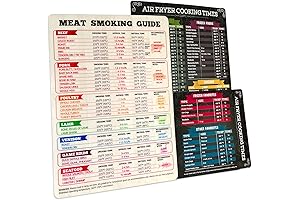 3PC Meat Smoker Guide, Smoker Accessories Gifts for Men