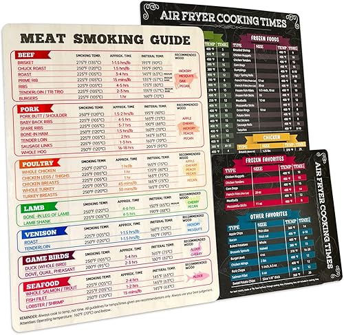 Guía para ahumar carne, accesorios para ahumar para barbacoas, asar a la parrilla y ahumar carnes - Tipo de madera, tiempo de cocción y guía de