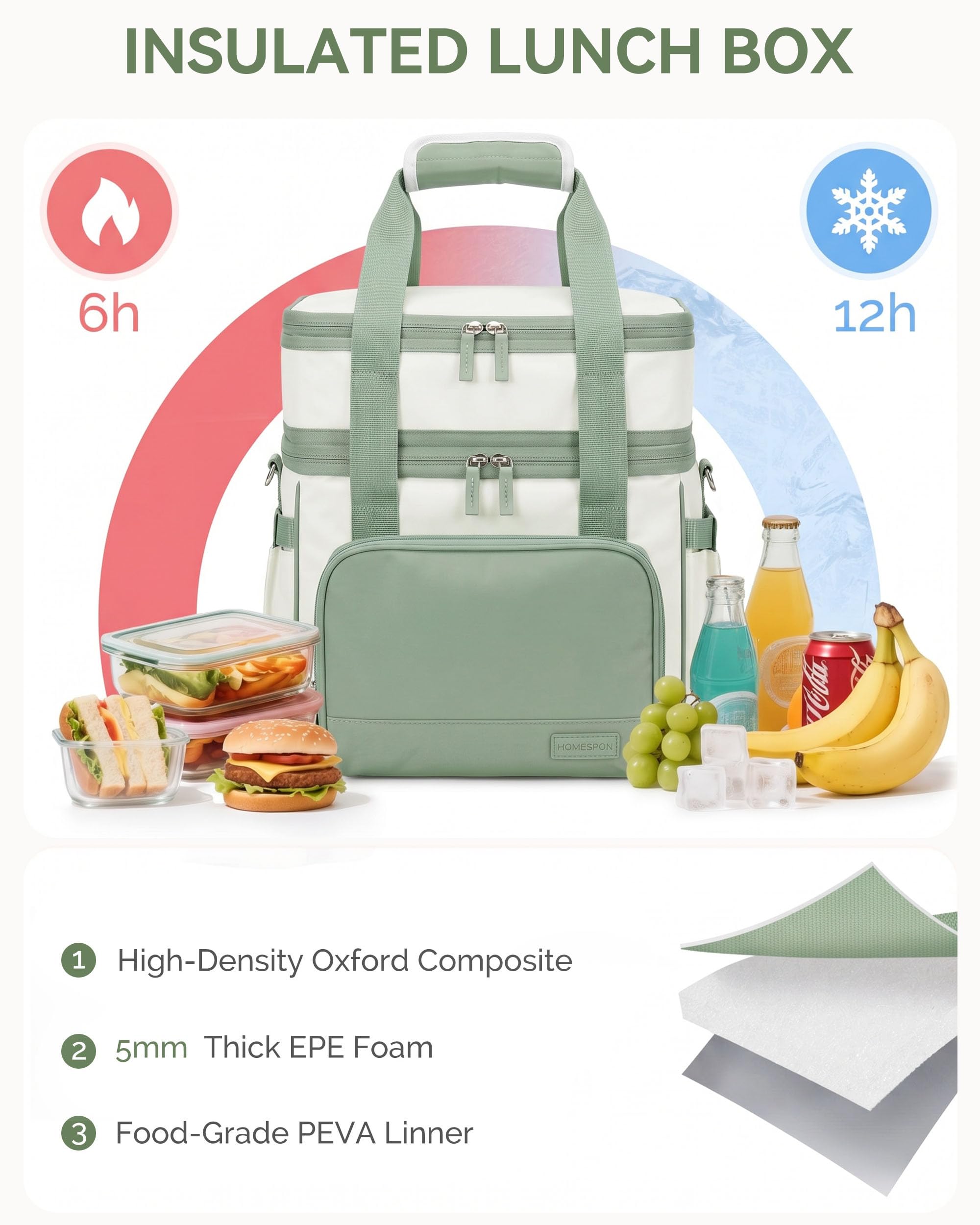 HOMESPON Sac Isotherme Femme 14L, double couche extensible | Sac isotherme, Bandoulière, Porte-gobelet, Travail, Bureau, Pique-nique