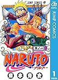 NARUTO -ナルト-の部屋