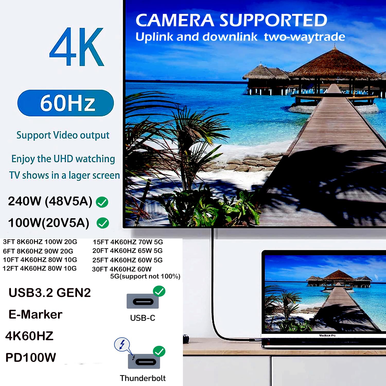 Cable USB C a USB C de 40 pies, 240 W (5 A) 4K60HZ USB3.2 GEN2x2, salida de video USBC de carga rápida y sincronización para monitor portátil Xreal MacBook Pro, iPad Pro, iPhone 15 Pro,