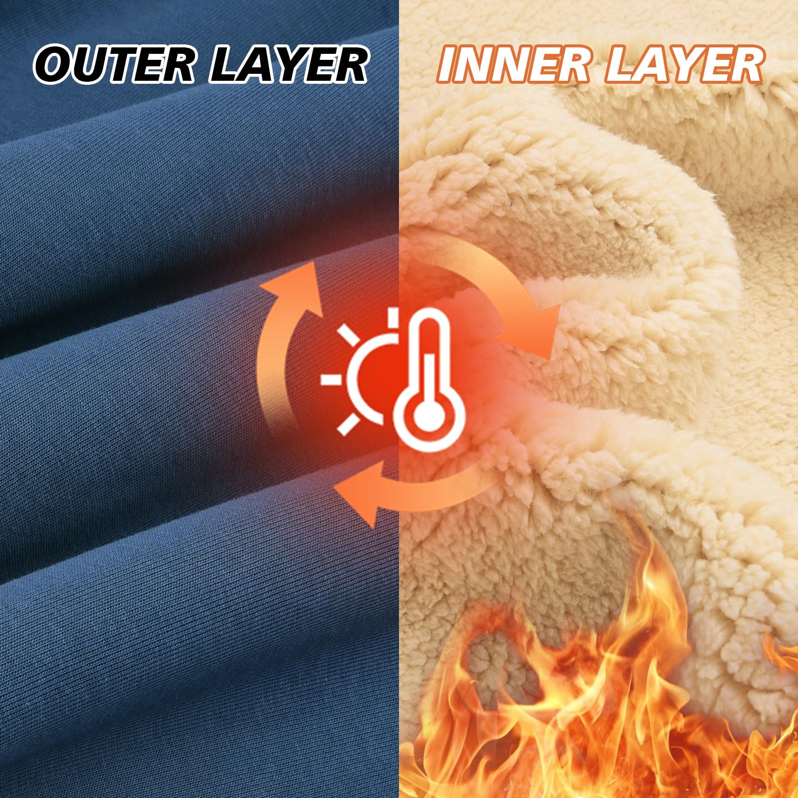 Svanco Felpa in Pile Invernale Uomo Felpa Termica Senza Cappuccio Maglia Collo Rotondo Pesante Pullover Caldo da Lavoro Casual