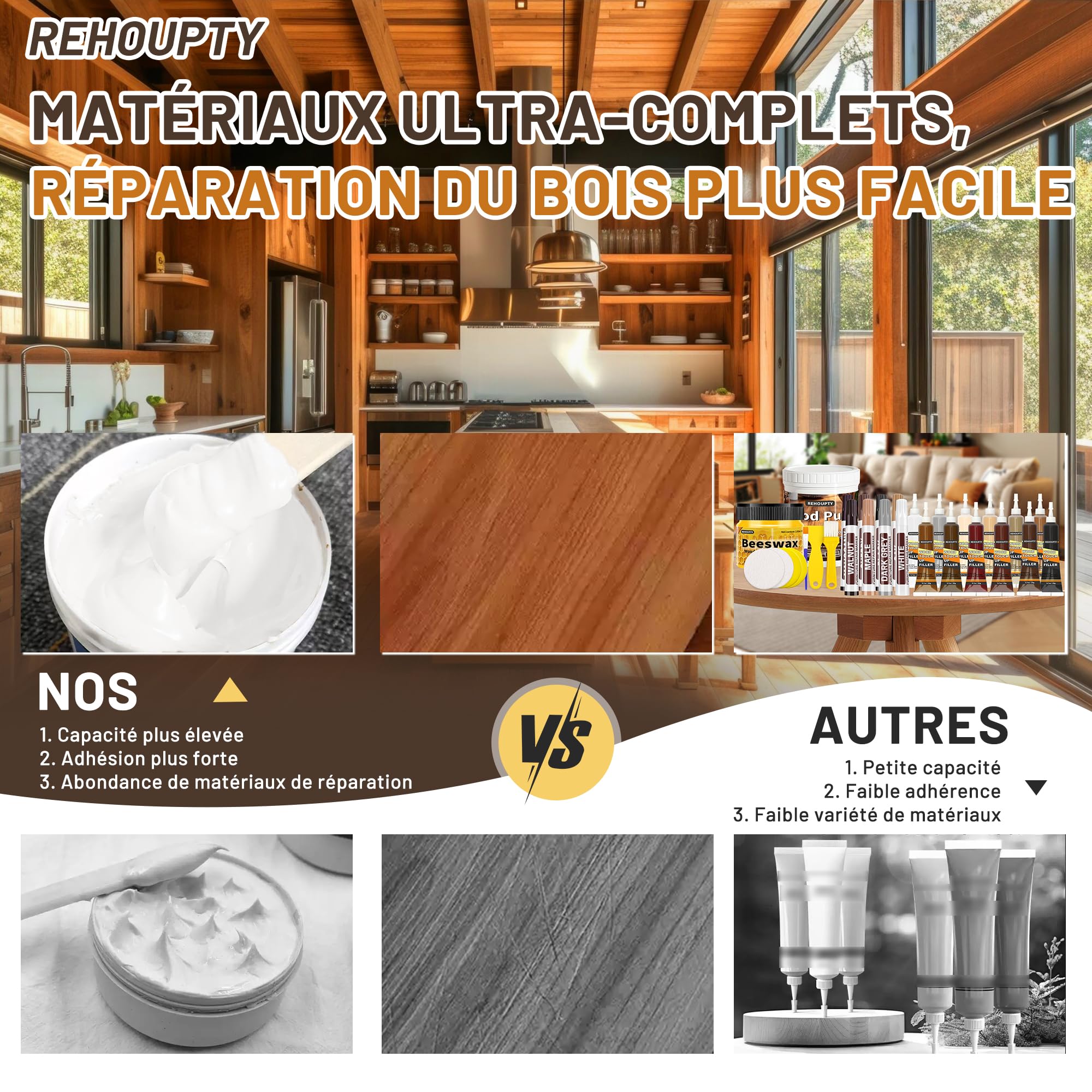 Kit Réparation Parquet Stratifié, Le Kit de Réparation de Meubles en Bois de Grande Capacité Comprend du Mastic Bois et de la Cire d'Abeille, 12 Couleurs Pâte à Bois, 8 Couleurs Feutre Retouche Bois