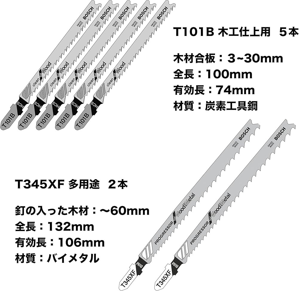 Amazon.co.jp: BOSCH ジグソーブレード 21本セット ケース付