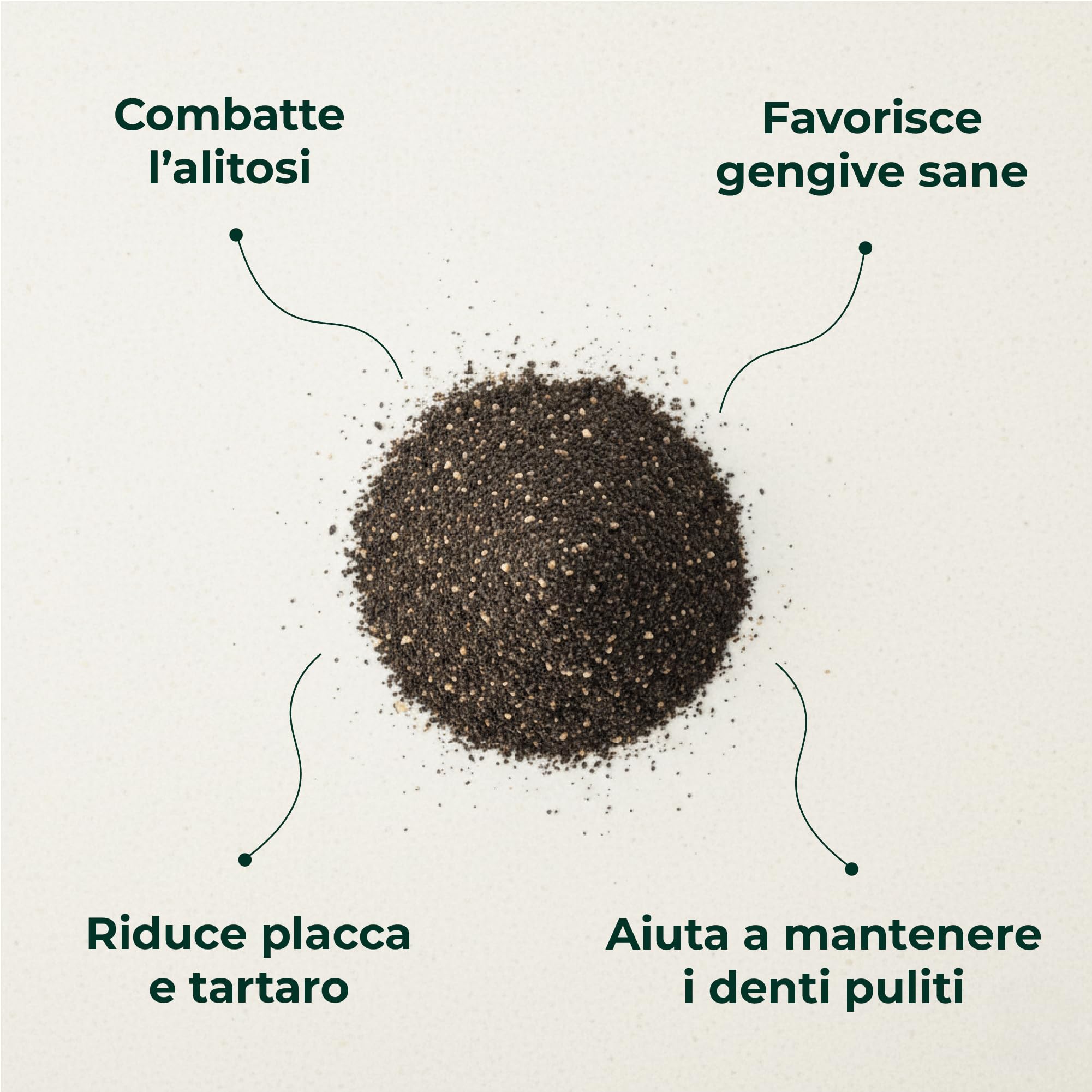 Polvere Dentale per Cani SparklyPets - Detergente Anti Tartaro e Placca, Sbiancamento Denti, Alito Cattivo, Gengive - 120 g