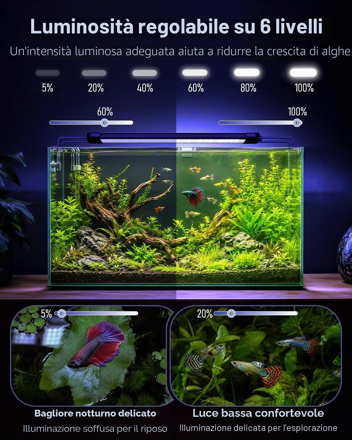 Pawfly Luce da acquario per vasche da 30 a 45 cm, 11 W lampada per acquario, spettro completo, lampada LED estensibile con timer, modalità giorno/notte e luminosità regolabile per acqua dolce