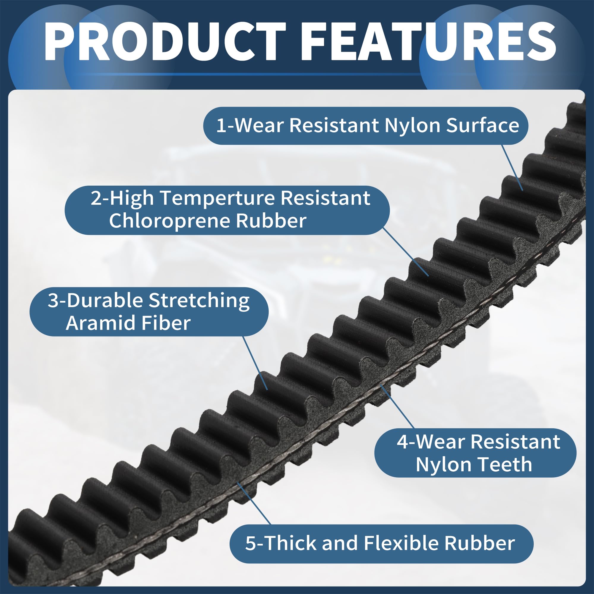Cinghia A V Per Kawasaki Brute Force 750 4x4i EPS 12-23 1pc | Resistente All'Usura E Alte Temp. Gomma Fibre, Nero, 87x3x1.4cm, OE 590110019, Per Kawasaki Brute Force 750 4x4i 13-21.