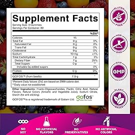 Vitamatic Prebiotic Fiber Gummies for Adults, 7G Extra Strength, Zero Sugar Added, 240 Pectin Based Gummies, Digestive Health & Regularity Support