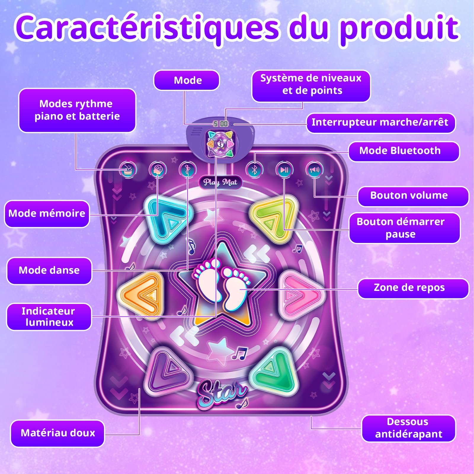 ZWOOS Tapis de Danse Fille Bluetooth avec Lumières et 5 Modes de Jeu, Tapis Danse Enfant 3 4 5 6 7 8 9 10 11 12 Ans, Antidérapant, Cadeau Anniversaire Noël