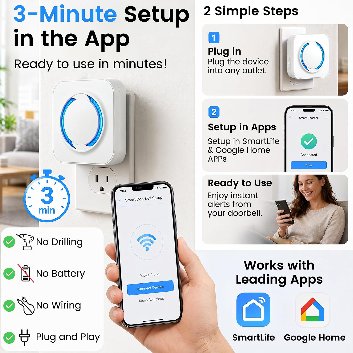 WiFi Doorbell Chime, Compatible with Nest, 32 Melodies, LED Flash | Plug & Play Indoor Chime Extender, 999+ Units Expandable, 5 Volumes to 110dB, 3 Alert Modes, No Subscription 4 810+JMVKnLL. AC SL1500