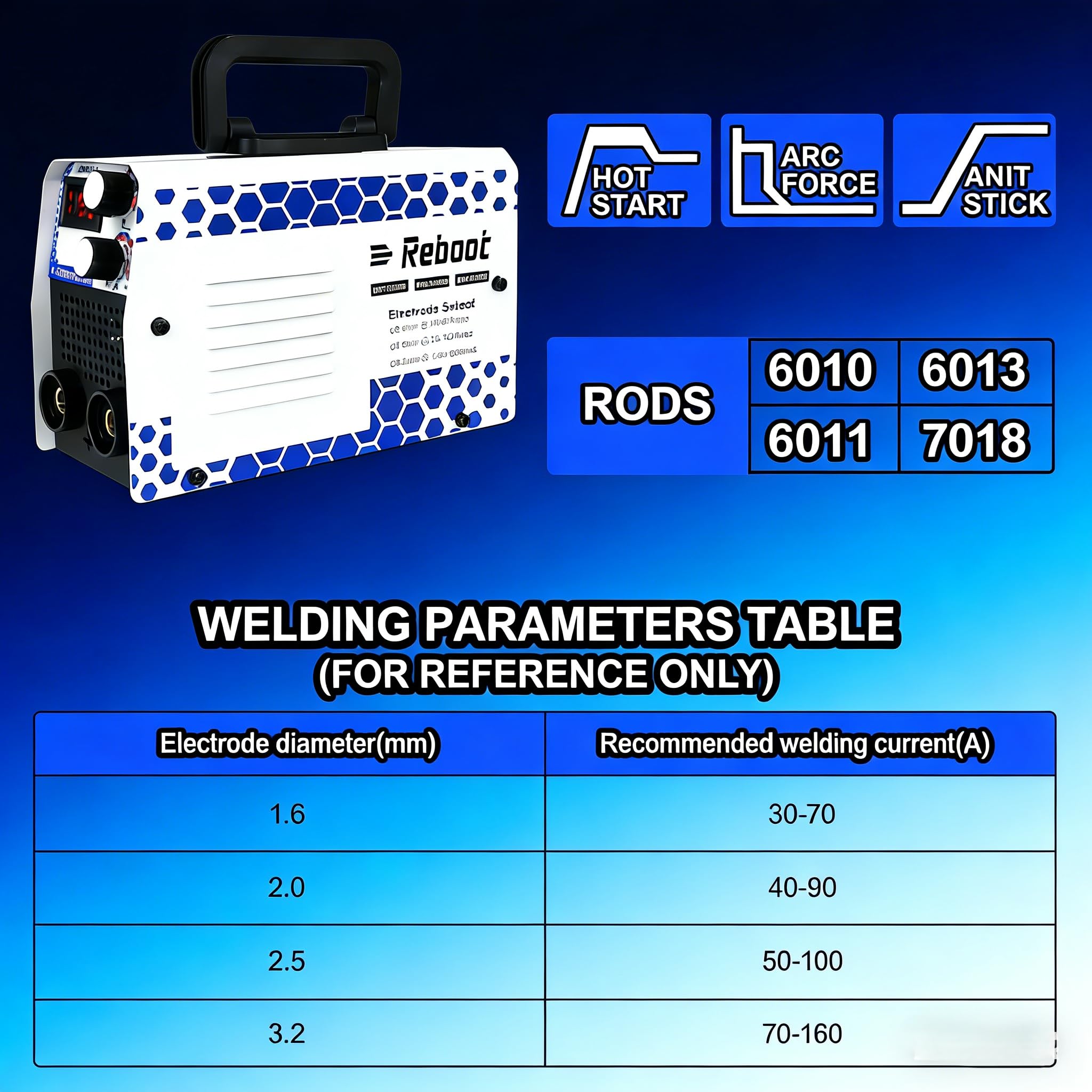 Reboot Compacte Poste à souder Inverter 160A Poste a Souder électrodes IGBT LCD Hot Start Arc Force Inverter soudeuse à l'arc pour le travail de soudage et le travail électrique