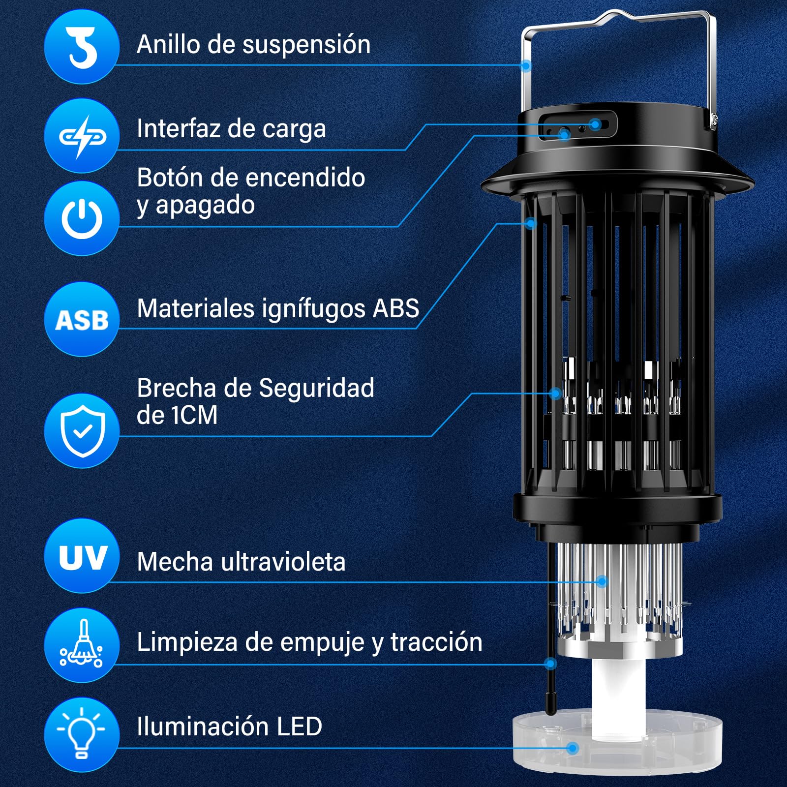 PALONE Lampara Antimosquitos IluminacióN Recargable Atrapa Moscas Atrapa Mosquitos USB LED Potente, Adecuado para Dormitorio, JardíN, Camping, Interior y Exterior