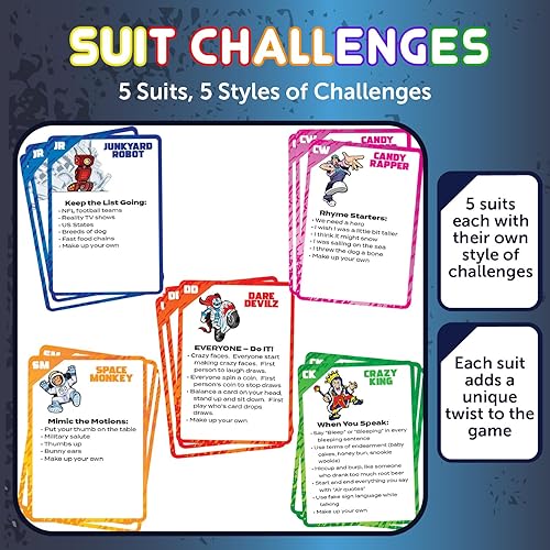 Miniatura 4 de Continuum Games Discombobulation el divertido juego de cartas de reglas ridículas, rimas, reacciones, volcados de datos y desafíos. Perfecto para