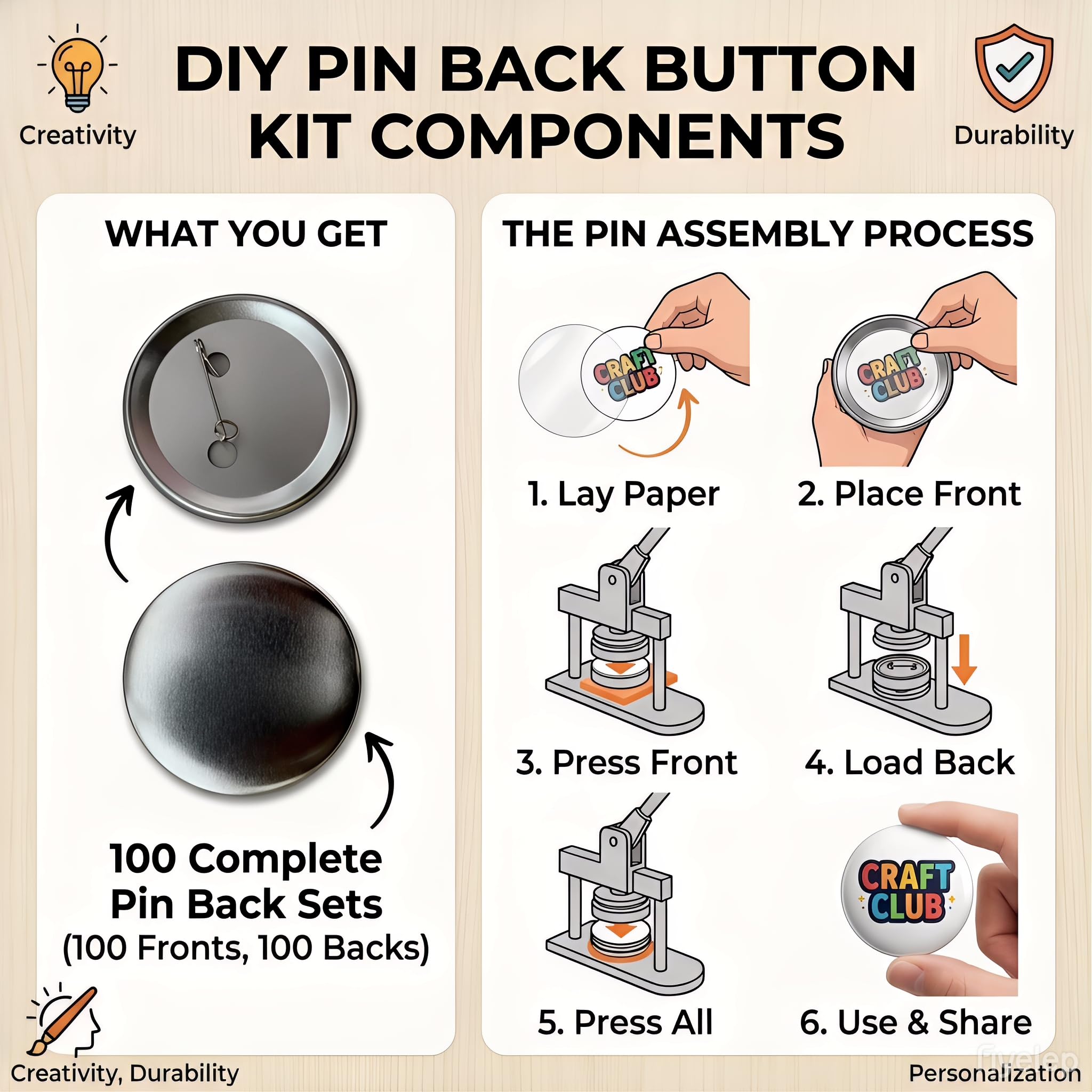 Buttons selber machen, 100 Stück Blank Button Rohlinge 58mm, Runde Metall Abzeichen Teile, Badge Making Supplies passend für Maker Maschine