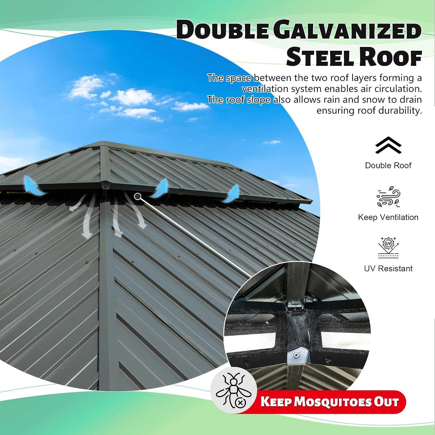 Close-up of the double galvanized steel roof showing ventilation and UV resistance features