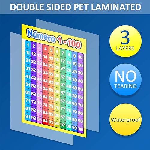 Miniatura 2 de Outus Póster educativo en español de 10 piezas, póster para el aula en español para niños pequeños, preescolar, primaria, escuela en casa, tabla de