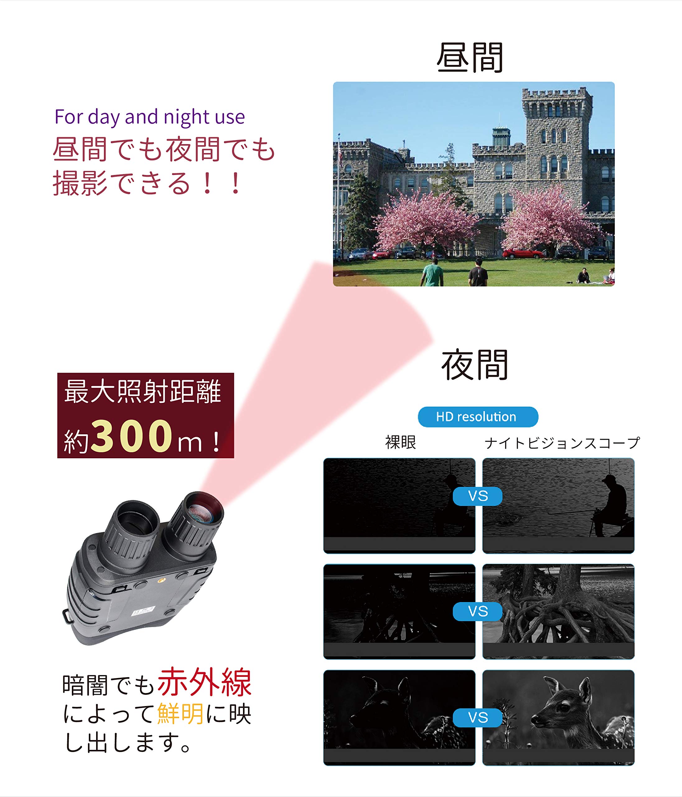 Amazon | 録画機能付きナイトスコープ デジタル 4倍双眼鏡 動画 写真 