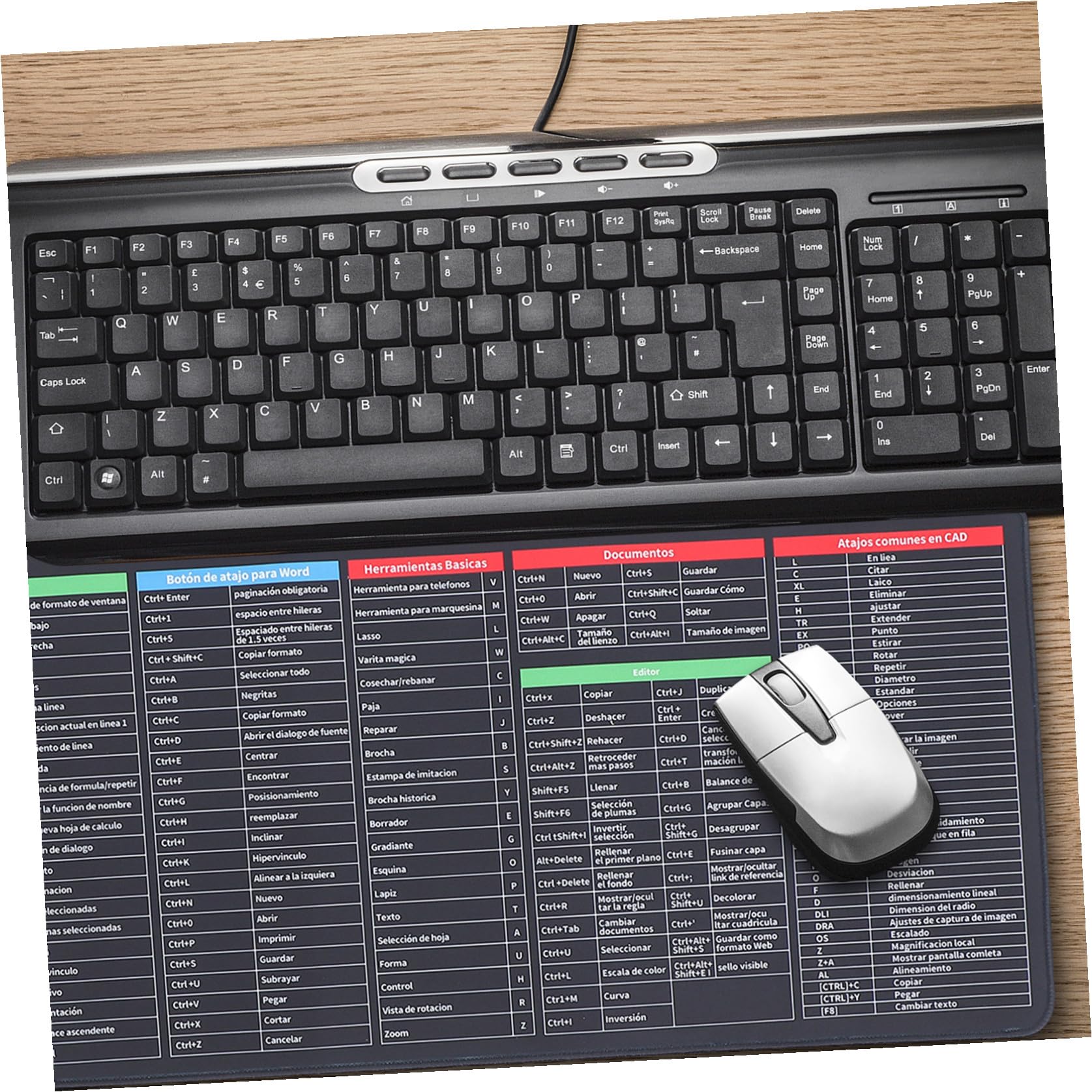 STOBOK Alfombrilla Ratón y Teclado Atajos de Excel, Base de Goma y Tela, Antideslizante, para Oficina, Trabajo y Gaming
