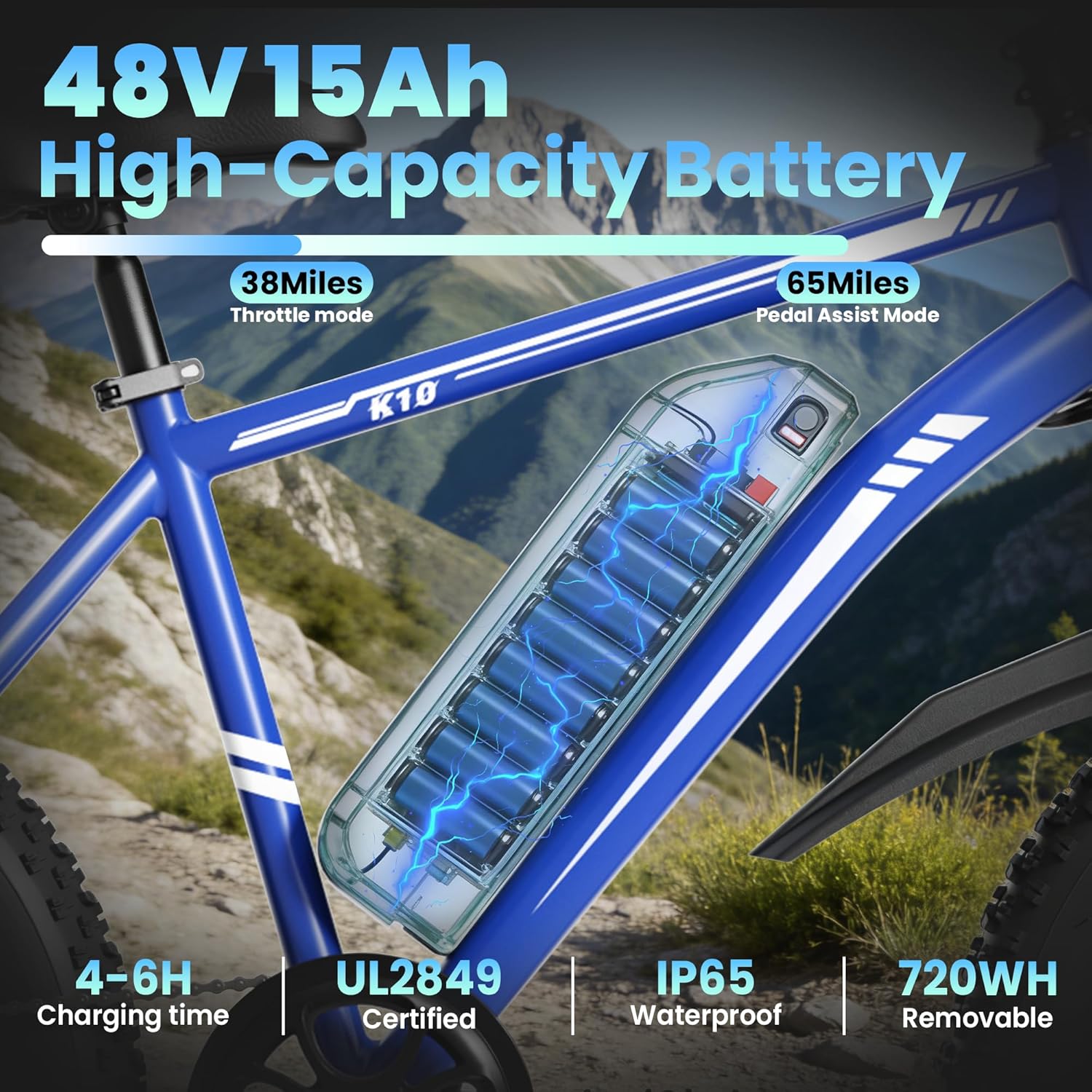 Peak 1500W Electric Bike for Teenagers & Adults with 20"x4" Fat Tire and Removable 48V 15AH Battery,Commute Electric Bicycles,Mountain Ebikes 28mph 60 Miles 7 Speed Gears E-Bike