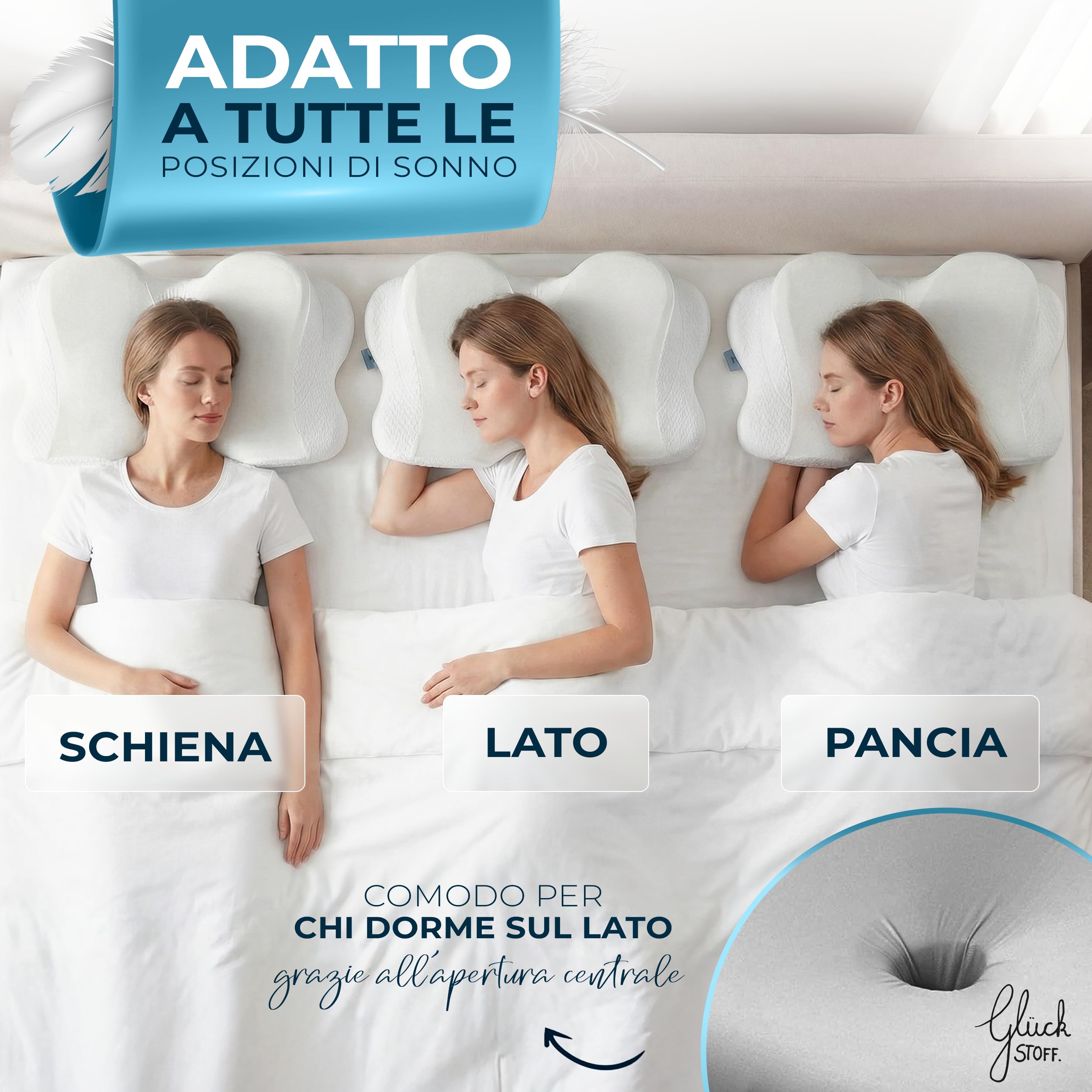 Glückstoff® Cuscino Ergonomico [Nominato al Premio Innovazione Ergonomia] Cuscino Memory Foam | Cuscino Cervicale Ergonomico Rullo Cervicale Cuscino per Dormire su un Fianco Bianco