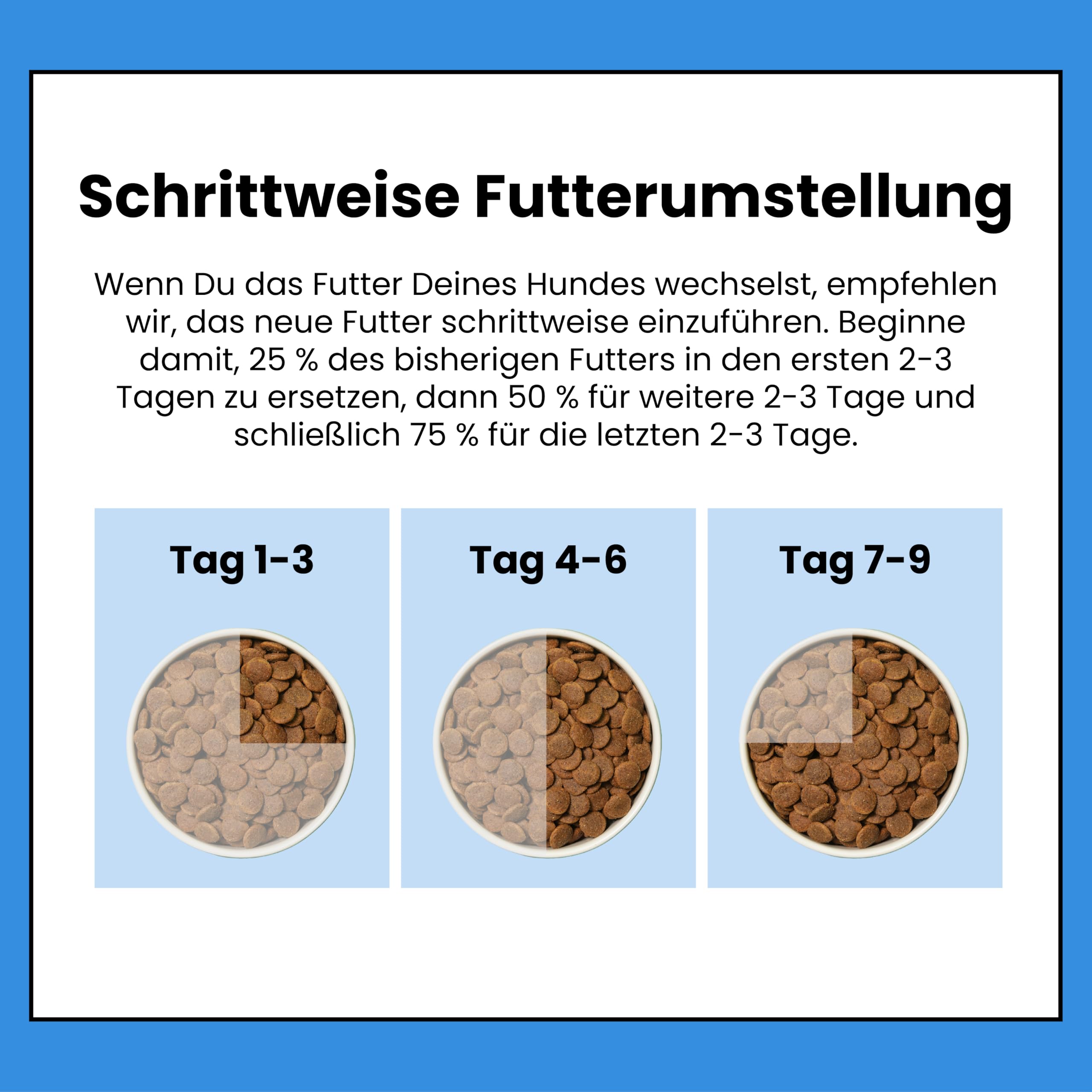 Pooch & Mutt - Frischer Lachs, Alleintrockenfutter für Hunde (Getreidefrei), 1,5 kg
