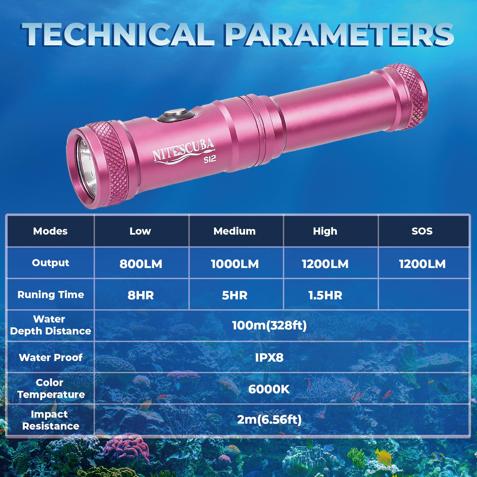 nitescuba Lampe torche de plongée sous-marine 1200 lumens avec support de 100 m avec batterie rechargeable étanche professionnelle submersible pour sous-marin, grotte sous-marine, grotte à la tombée