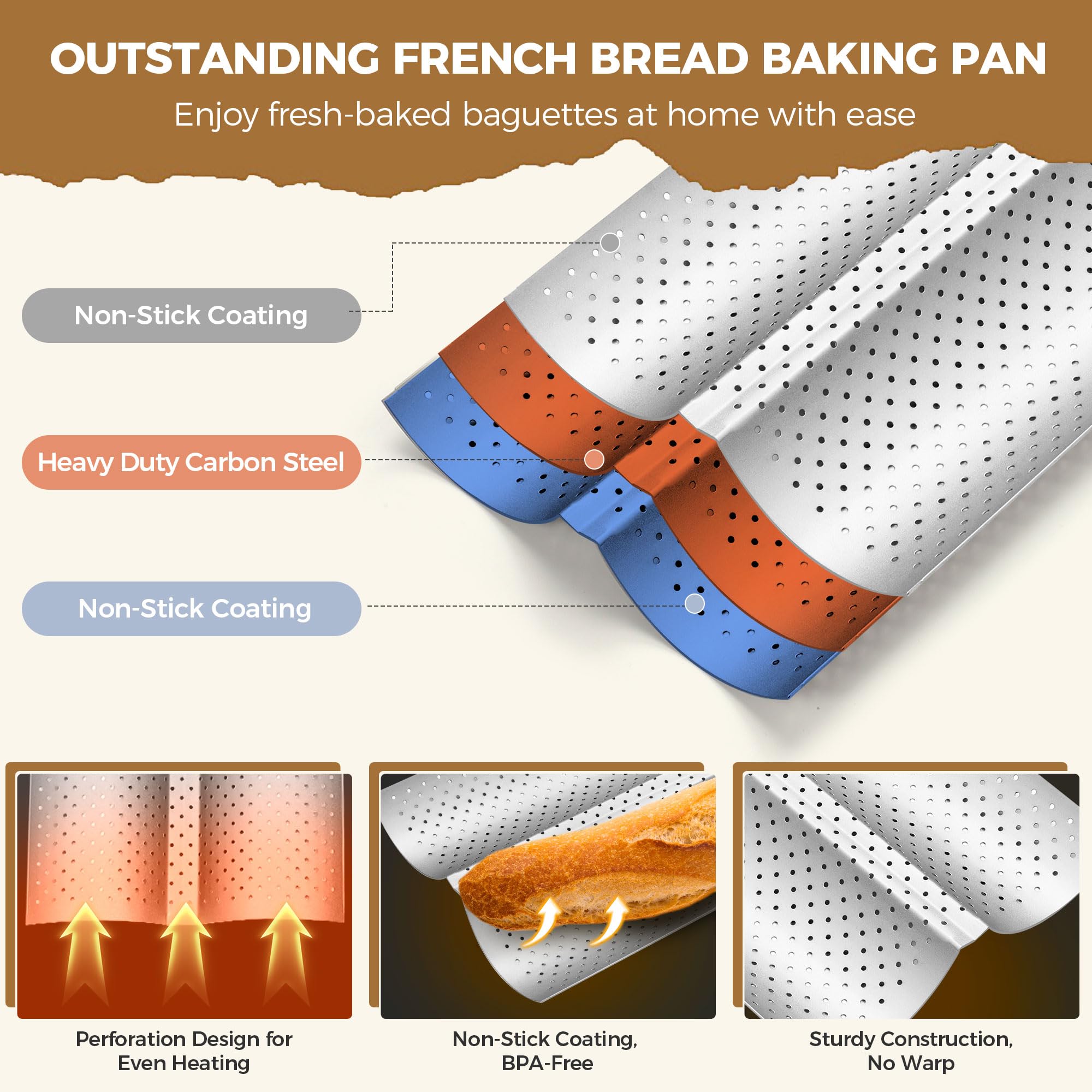 Yupjlia Molde para pan de baguette, molde para hornear pan francés perforado antiadherente de alta calidad, bandeja para 2 panes para masa madre, pan italiano, perfecto para crear corteza crujiente de