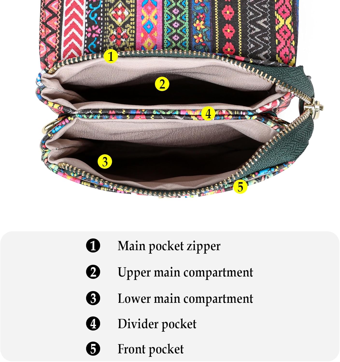 MINICAT Small Crossbody Bags for Women Cell Phone Bag Vegan Leather Cross Body Purse Wallet Purses - Image 3