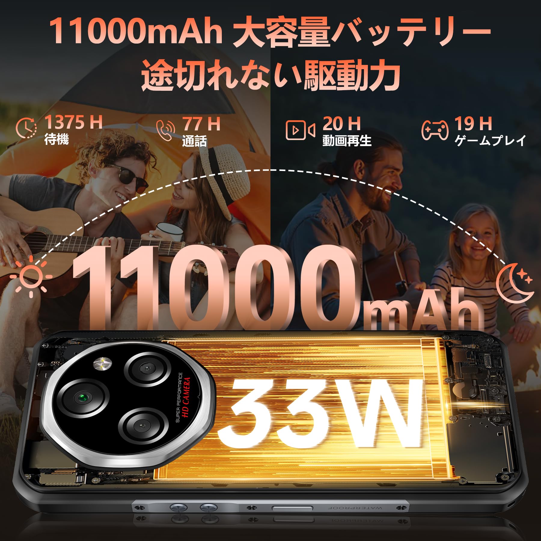 Amazon | OUKITEL タフネススマホ WP55 S SIMフリー スマホ 本体 24GB+