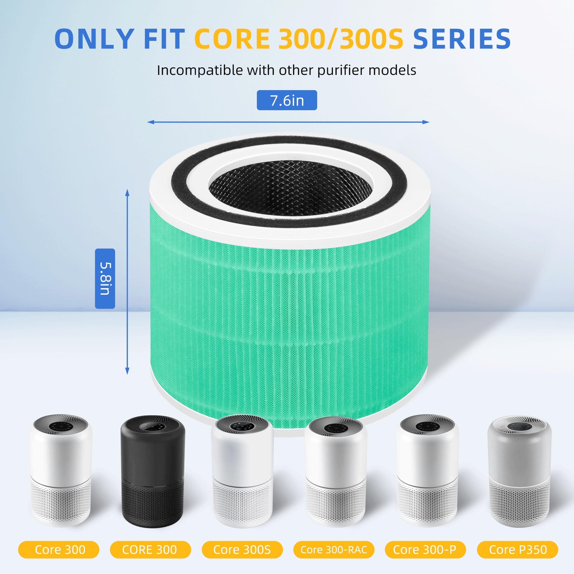 APPLIANCEMATES Filtr zamienny pochłaniacza toksyn Core 300 do oczyszczaczy powietrza Levoit Core 300-p, 300S, 300, 300-RF, 300-RAC, filtr 3 w 1 H13 True HEPA z węglem aktywnym (zielony)