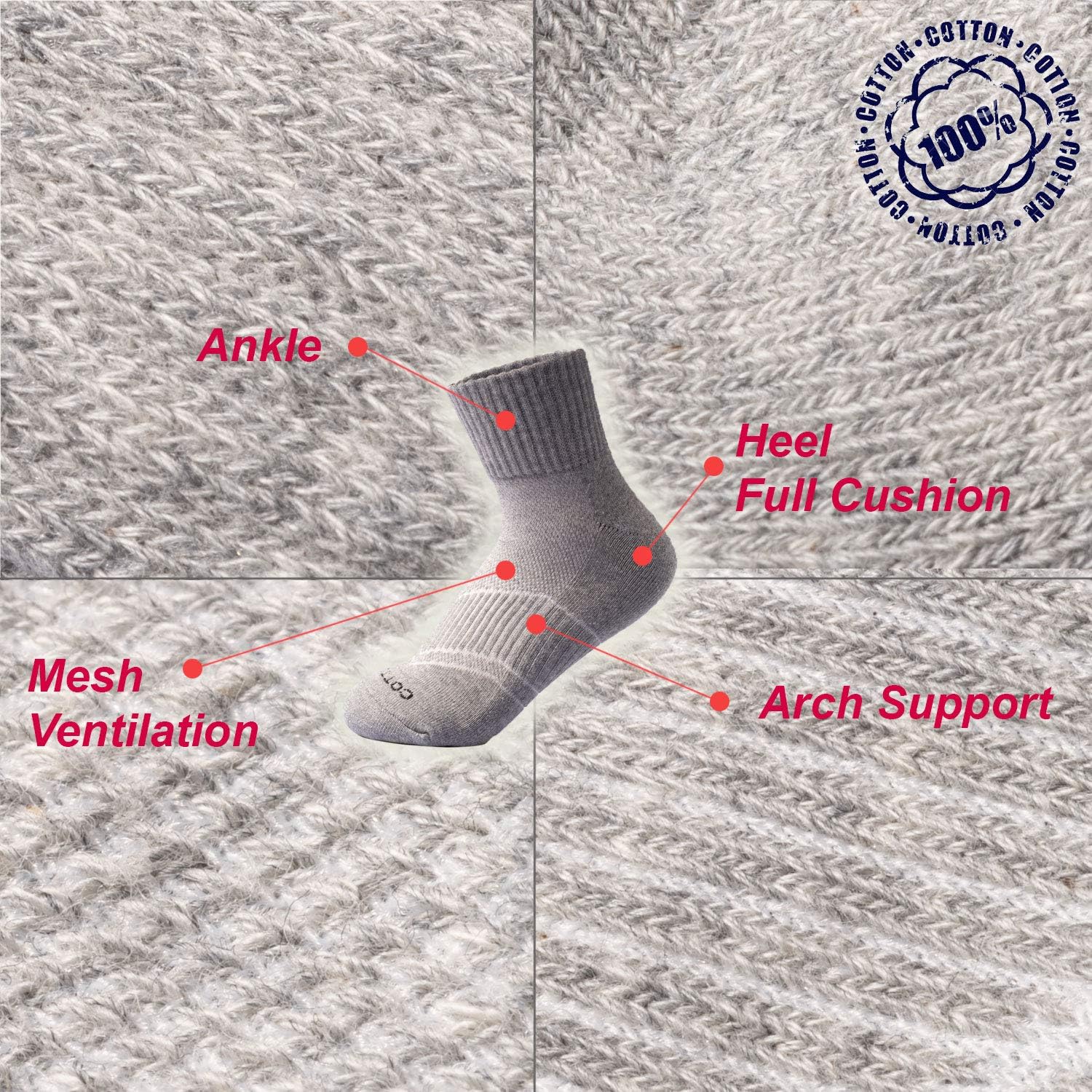 Men’s Ankle Socks, Soft Breathable Cotton Blend, Cushioned with Mesh Ventilation and Arch Support (Multipack)