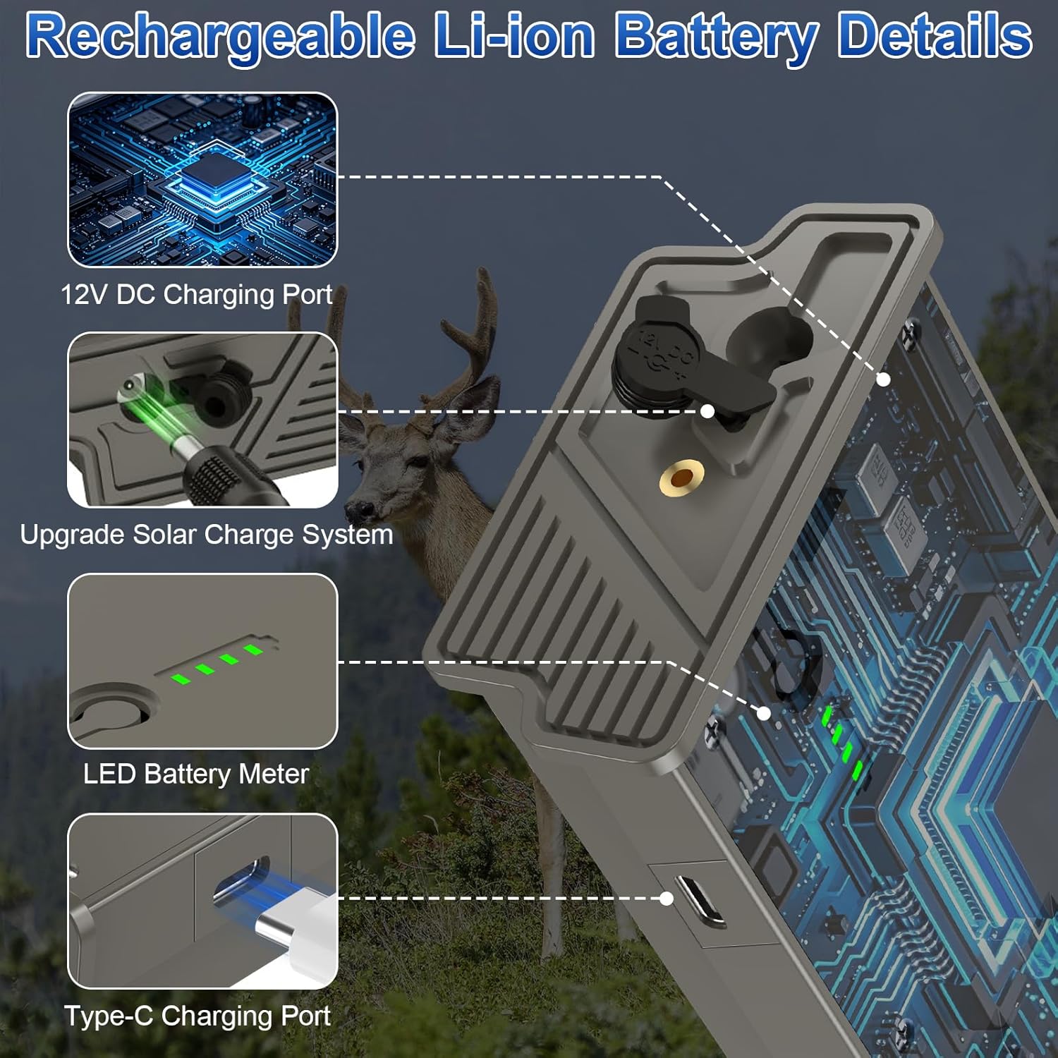 Artman Rechargeable New Reveal Lipo Lithium Battery Pack for Trail Camera Reveal X Pro 3.0, Pro, X Gen 3.0, X Gen 2.0, X Ultra 3.0, SK, XB, X - Upgraded LED Meter and Solar Charging (2-Pack)