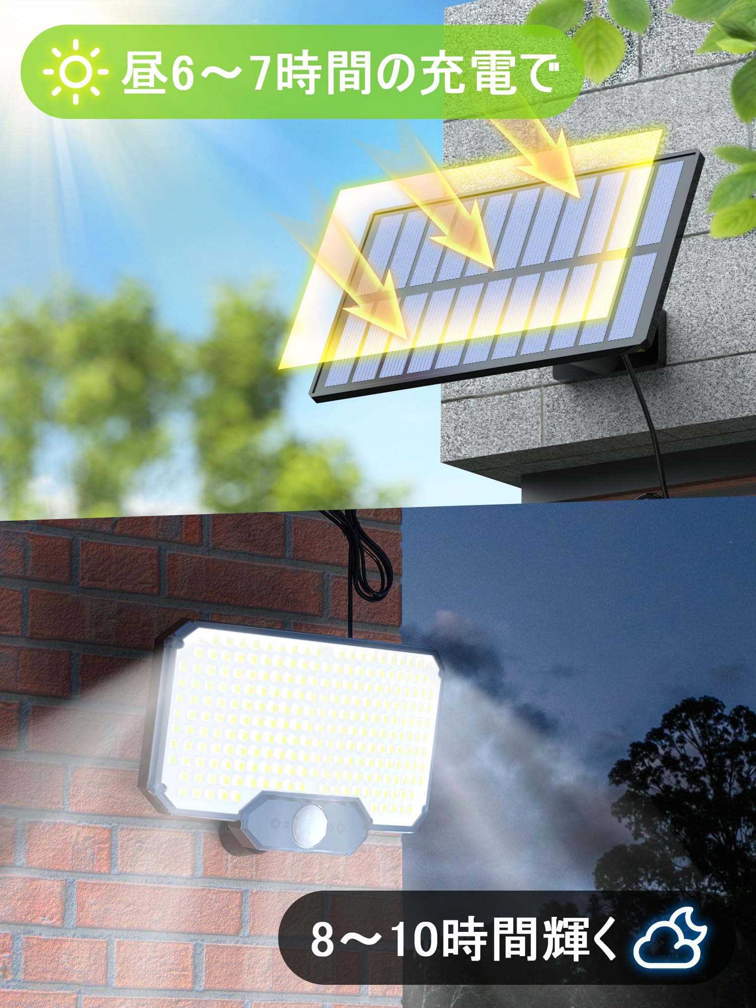 Amazon.co.jp : TommyBear センサーライト 屋外 ソーラー （234LED