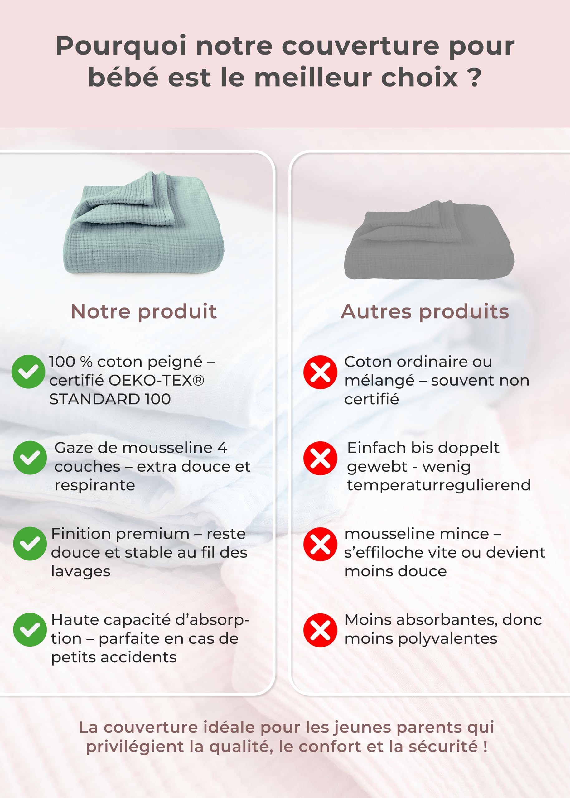LAYNENBURG Couverture en mousseline de qualité supérieure pour bébé - 120 x 120 cm - 4 couches - 100 % coton - Certifié Oeko-TEX 100 - Couverture douillette ou couverture d'emmaillotage pour bébé