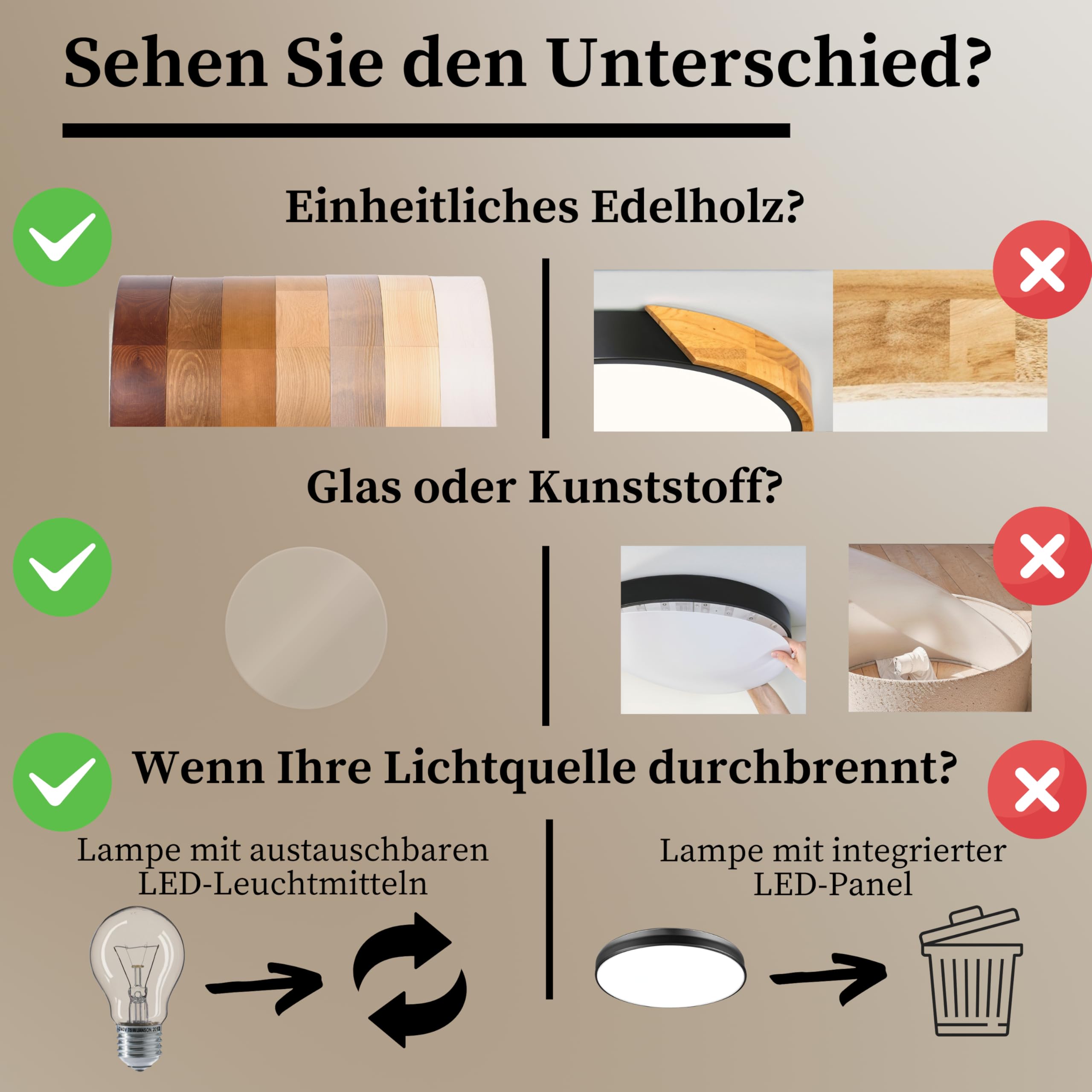 Deckenlampe - Sechseck Holz Deckenleuchte Eiche 2xE27 (∅37 cm) - Modern Beige Lampe für Schlafzimmer, Wohnzimmer, Flur, Küche - Stilvolle Eichenholz LEJA