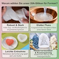 SHABEIBEI Folyékony Szilikon 2,5 kg 1:1 Keverési Arány Öntőforma Készítéshez 3