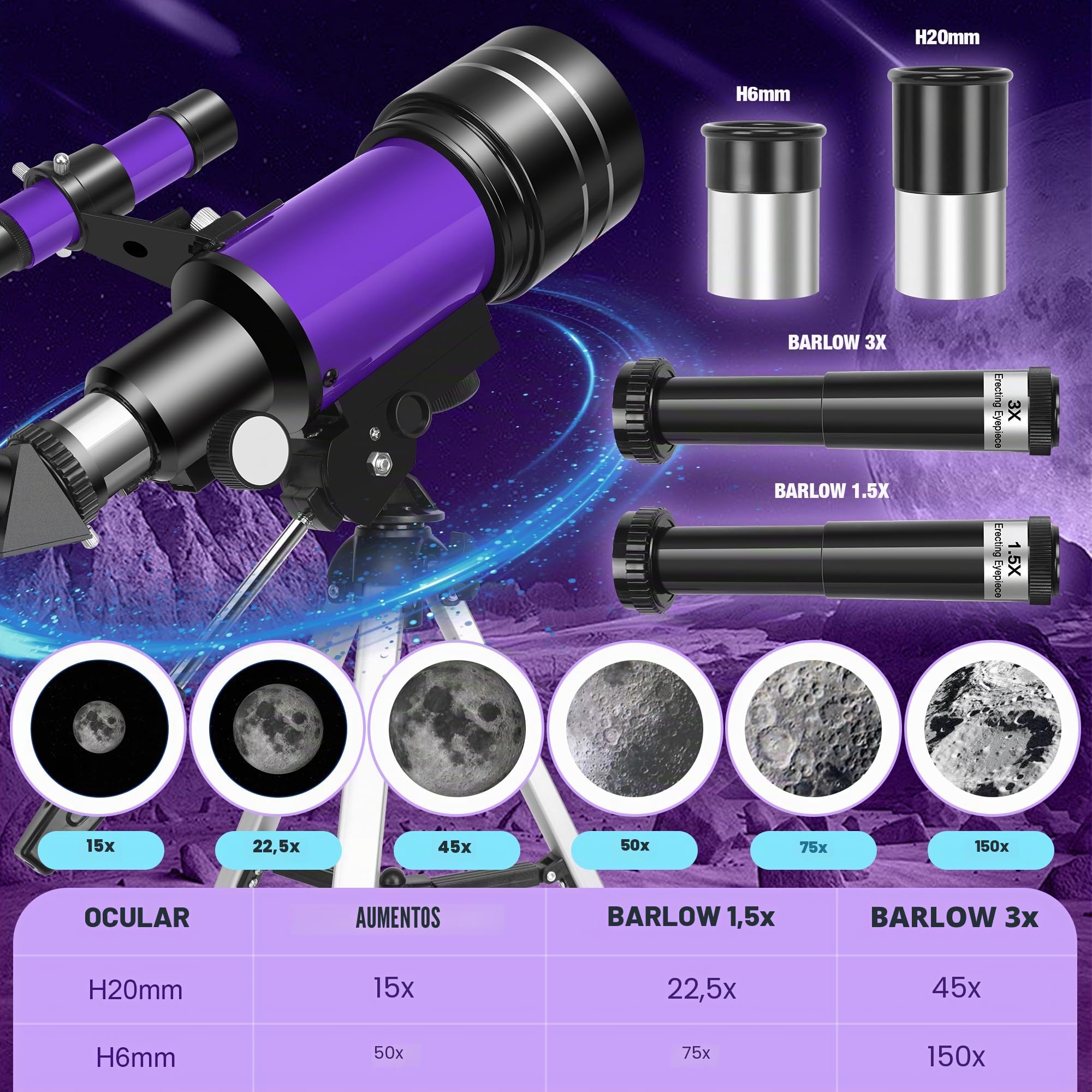 Telescopio Astronómico para Niños, 70 mm Apertura 300 mm (22,5X - 150X) Portatil Refractor Telescopio para Adultos y Principiantes con Trípode y Filtro Lunar para Observar la Luna y Paisajes