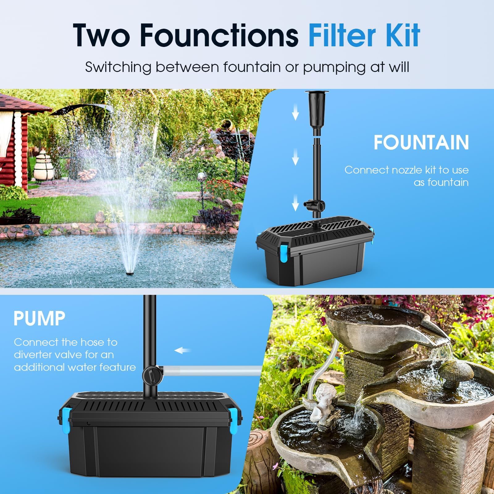 POPOSOAP Pond Filter with Pump Fountain Kits, 2500 L/H Pond Filter with 40W Pond Pump & Fountain Kit, Koi Pond Filters for Outdoor Ponds Clean, Clear, and Add Water Features(Corded Electric) — view 4