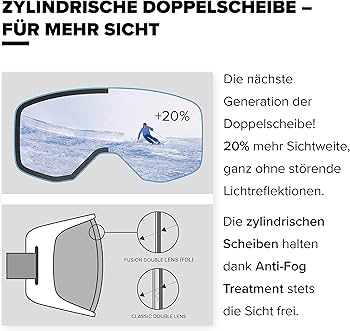 Amazon | アトミック（ATOMIC） スキー スノーボード スノボ ゴーグル