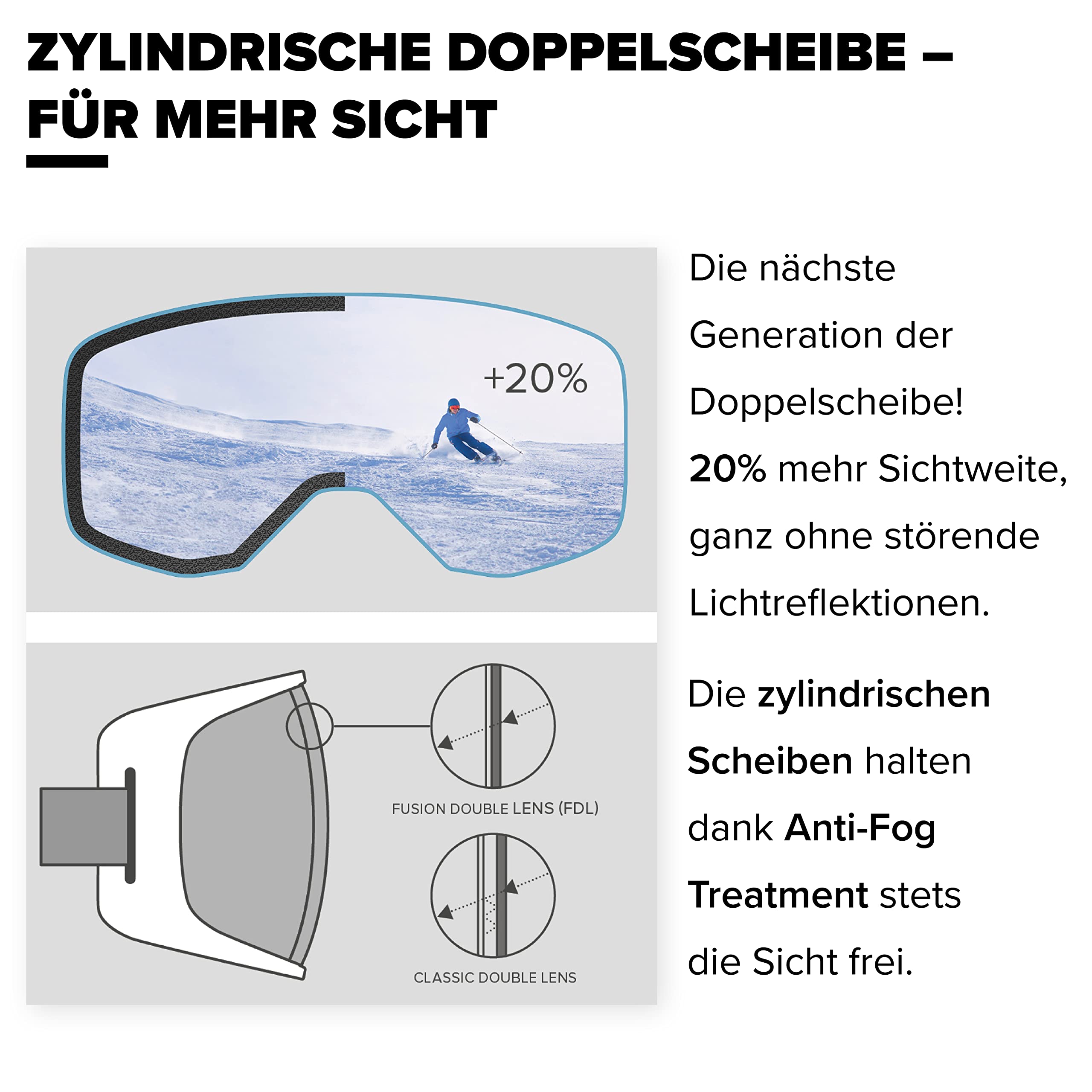 Atomic, Masque de Ski Enfant, Pour Temps Nuageux à Ensoleillé, Junior Fit, Double Ecran Cylindrique, Compatible avec Lunettes de Vue, Count JR Cylindrical