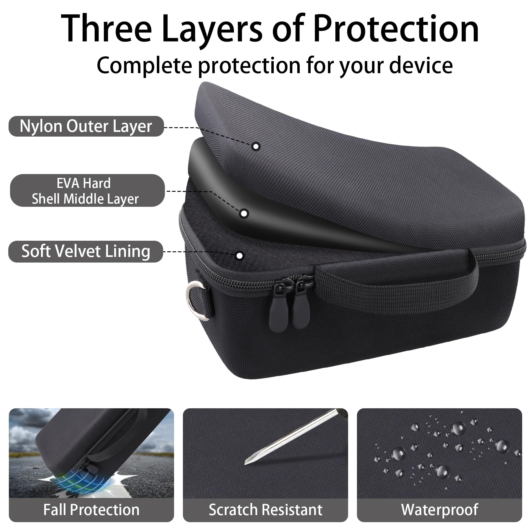 co2CREA cassa custodia borsa per Sonos Play Altoparlante Portatile, Compatibile con il supporto di ricarica(solo scatola,Case Only)