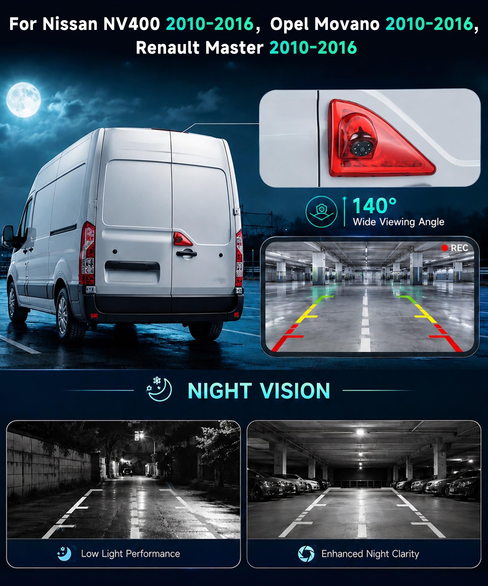 Hodozzy Cámara de Visión Trasera para Nissan NV400/Opel Movano/Renault Master 2010-2016, Cámara para Tercera Luz de Freno, Visión Nocturna por IR, Resistente al Agua IP67, con Línea de Marcha Atrás