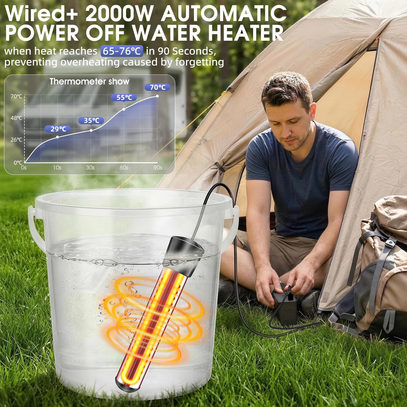 KingSom Doccia da campeggio, doccia portatile con riscaldamento, 8000 mAh pompa elettrica ricaricabile, doccia da campeggio regolabile con ampio display LED intelligente per uso esterno