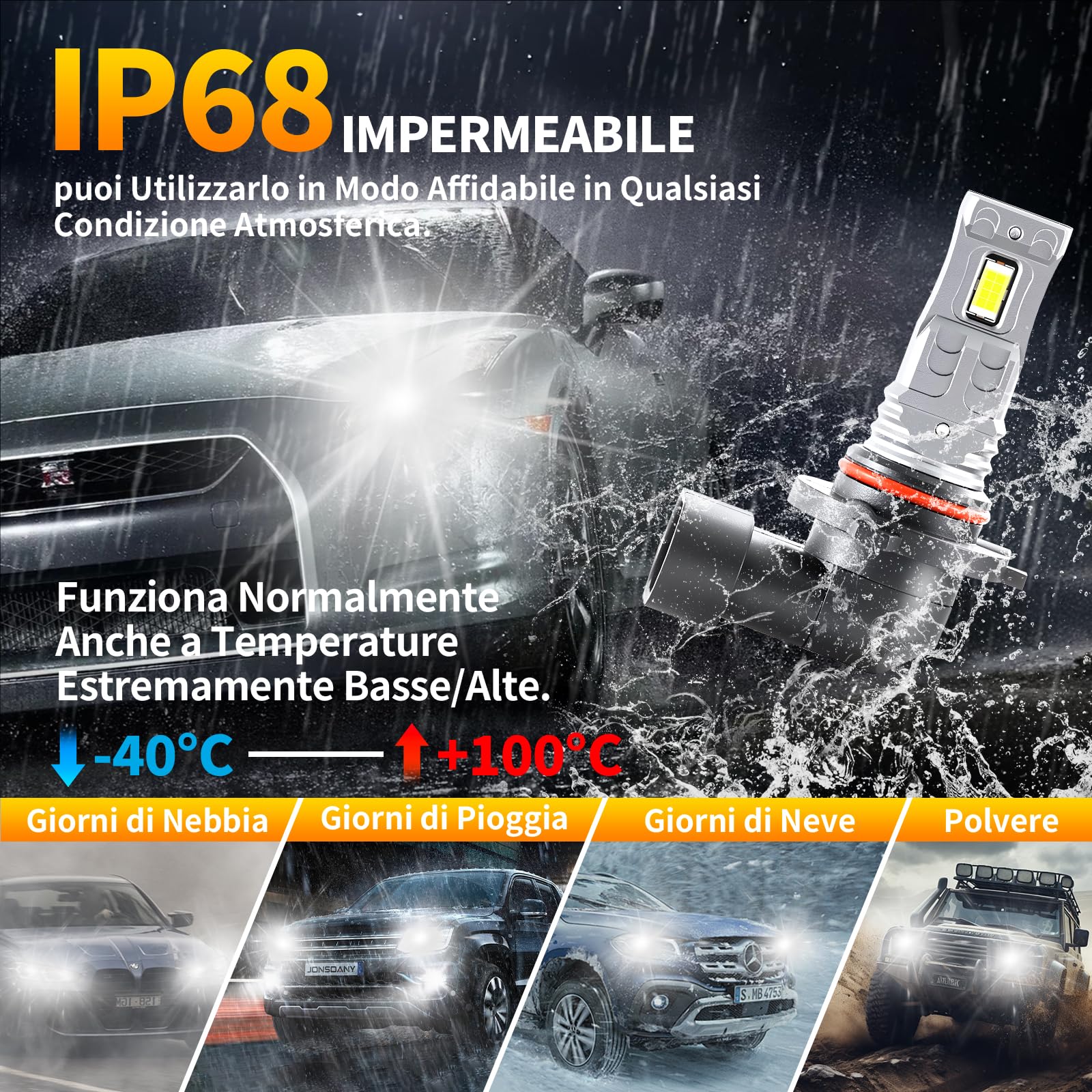 Lampadina Led Hb3, Led 9005 Da 6500k Per Fari Auto, Luminosità Al 900%, Led 9005 Per Fari 1:1, Ip68, Durata Di Oltre 90000 Ore, Plug-And-Play, Senza Polarità, Confezione Da 2 Pezzi