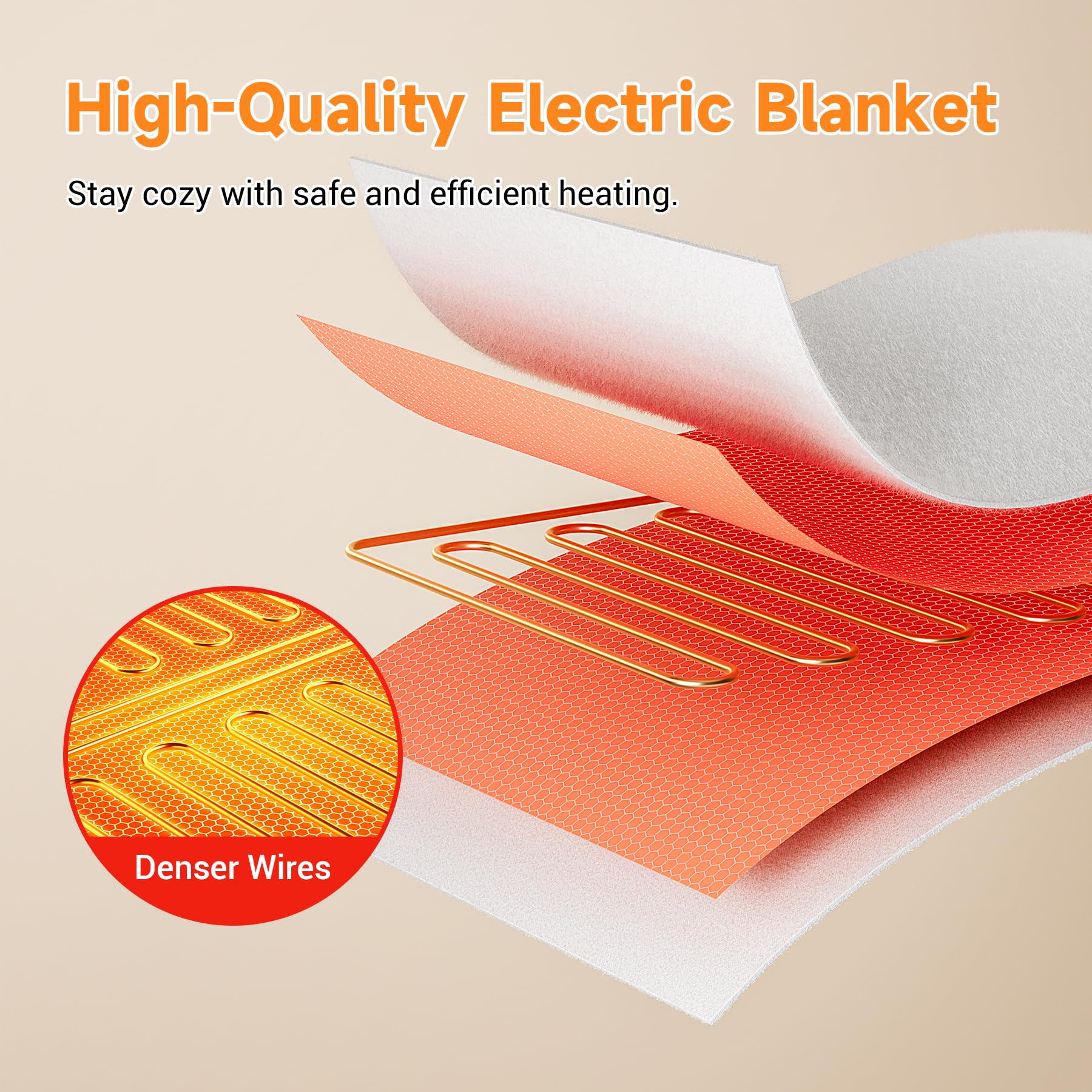 LEEVOT coperta termica 150 x 80 cm, 3 Temperature Regolabili coperta riscaldante elettrica, Antimite, Lavabile, Spegnimento Automatico, 1 Controller, Timer Programmabile
