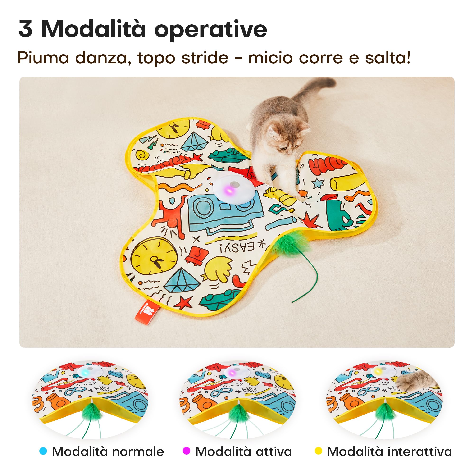 Potaroma Giochi per Gatti Interattivi Ricaricabili – Giocattolo con Piume Nascoste in Movimento, Suono Realistico di Topo, Attivazione al Tocco, per Gattini e Gatti Adulti da Interno Cover Graffiti