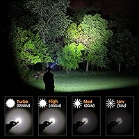 Vista 2 de sofirn Faro recargable SP40 de 1200 lúmenes, potente linterna LED de 5500 K, faro delantero de ángulo recto para reparar correr, acampar, senderismo