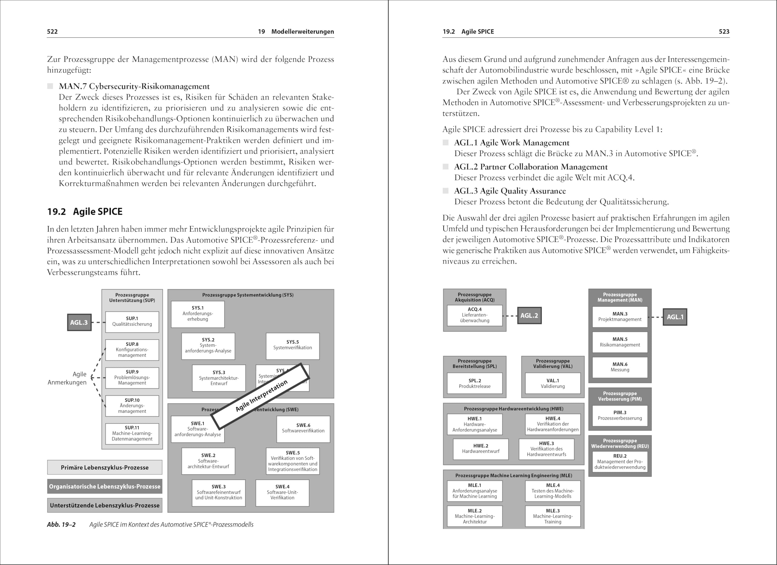 Handbuch Automotive SPICE® 4.0: Grundlagen und Know-how für die Praxis