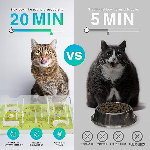 Miniatura 2 de All for Paws - Comedero interactivo para gatos, juego de golosinas, laberinto, juguete de estimulación cerebral de gato, alimentador lento para